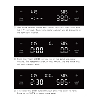Coffee Scale Polaris, White