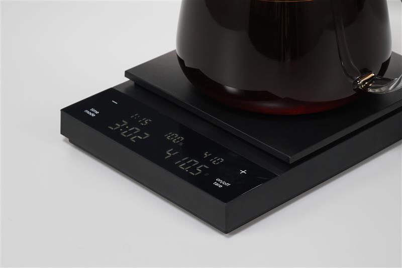 Latest Products